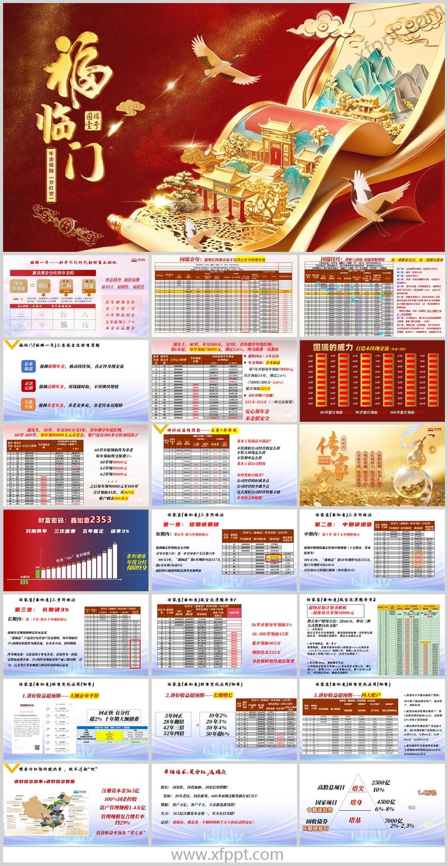 瑞众福临门国瑞传家宝鑫如意销售逻辑讲解41页（含演讲稿）