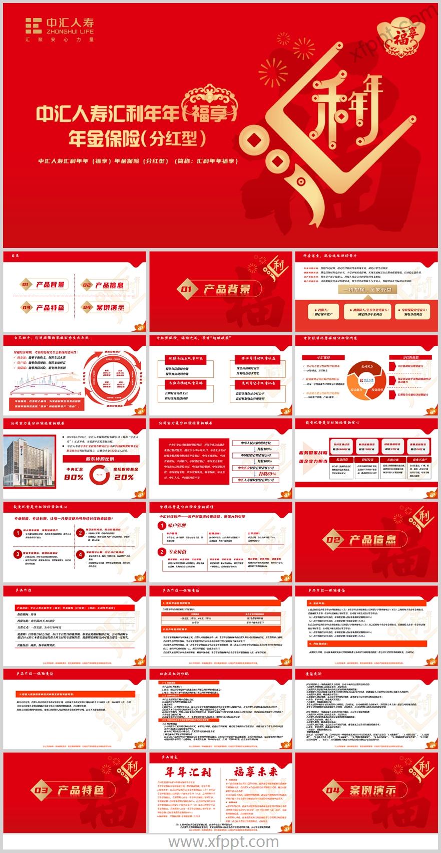 中汇汇利年年福享分红型产品特色案例演示30页（含演讲稿）