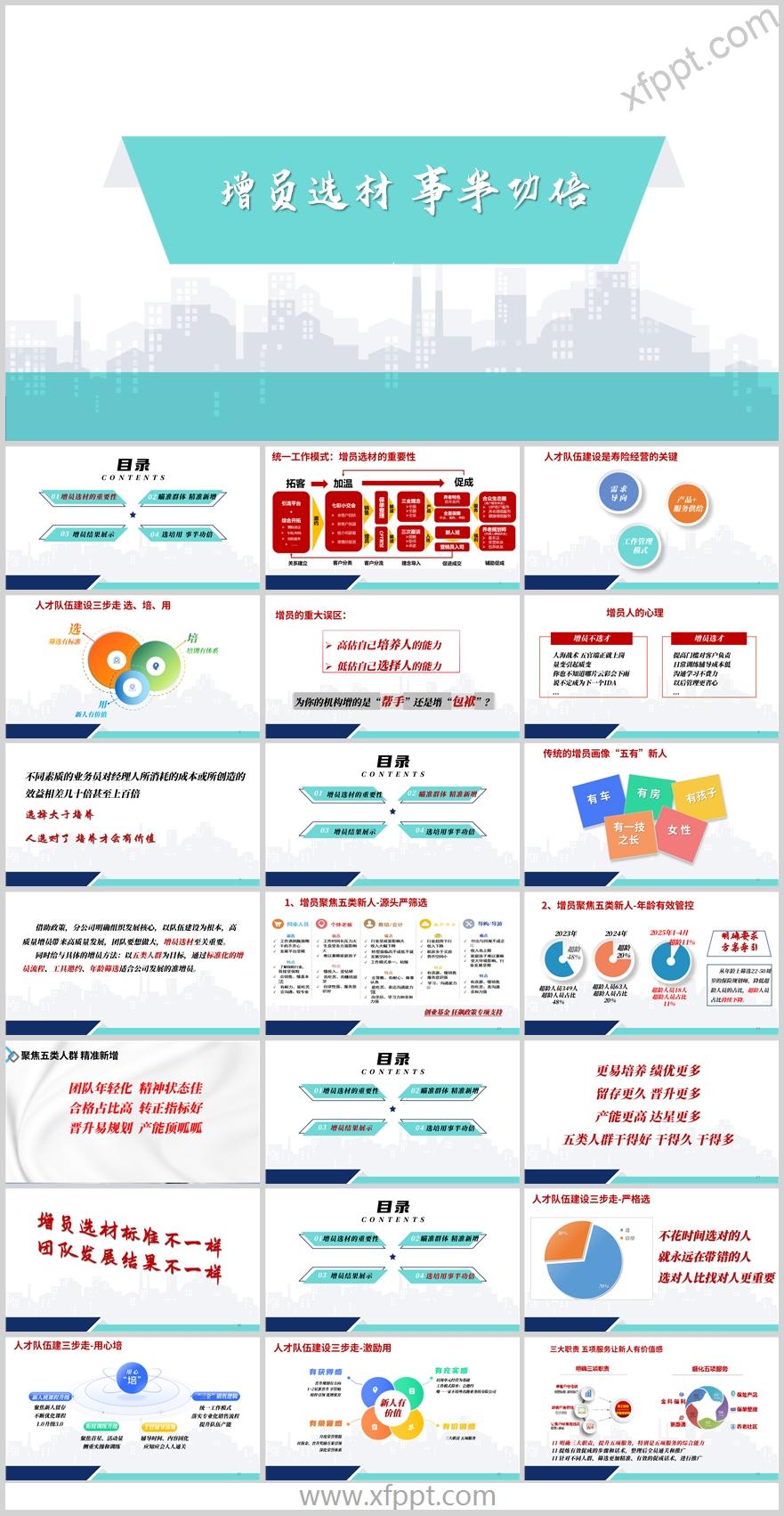 增员五类人群精准新增人才队伍建三步走24页（含演讲稿）