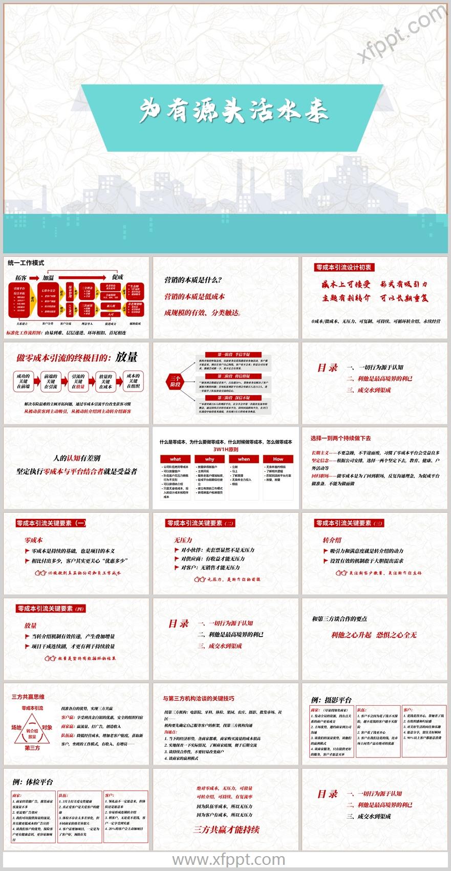 主顾开拓零成本引流关键要素与三方洽谈31页（含演讲稿）