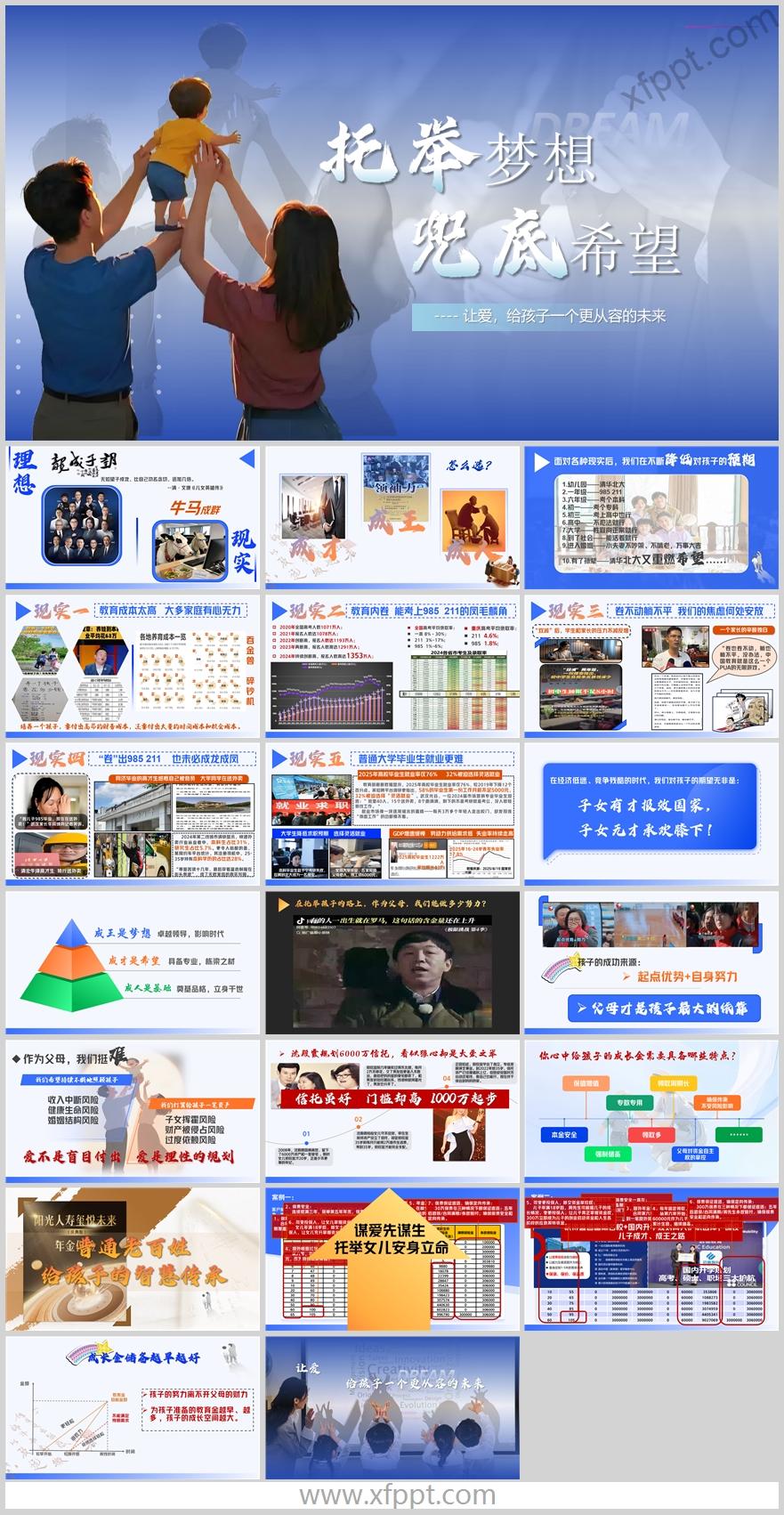 教育五大现实保险理财阳光人寿玺悦未来庆典版案例演示21页