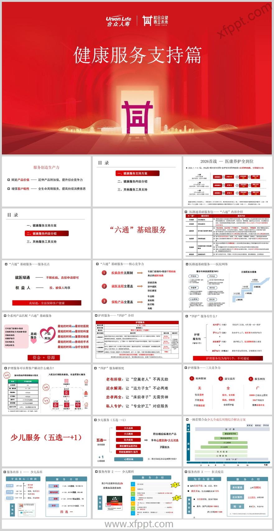 2026合众健康服务支持方案内容介绍53页（含演讲稿）