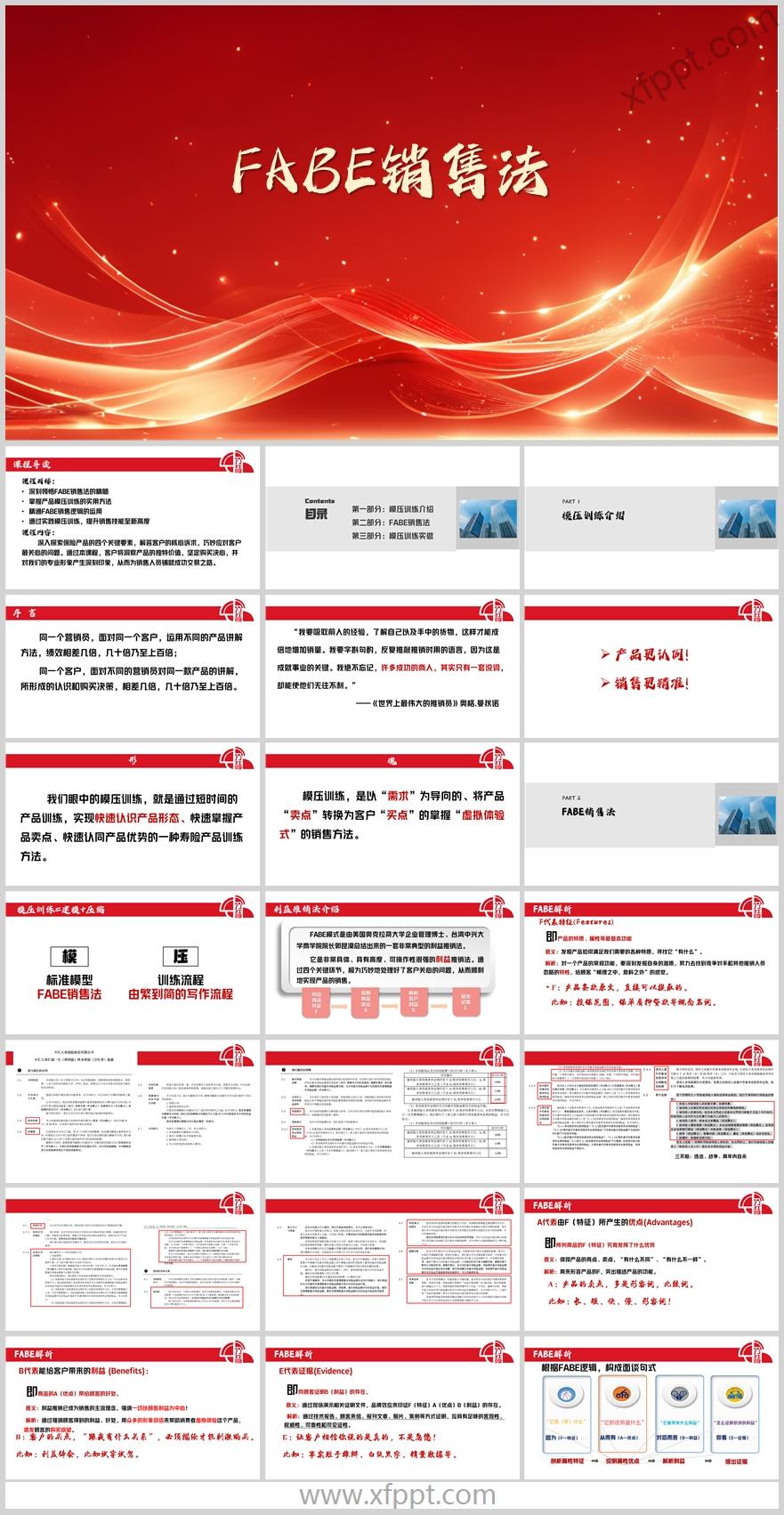 FABE销售法模压训练介绍标准模型流程训后作业44页