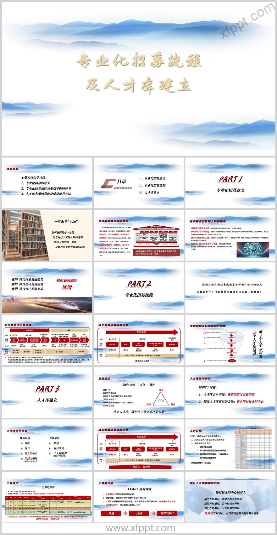 新人训练增员流程人才库建立工具介绍演练33页（含演讲稿）
