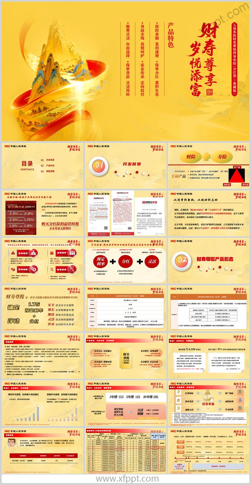 人保寿财寿尊悦分红型典藏版产品形态销售逻辑43页（含演讲稿）