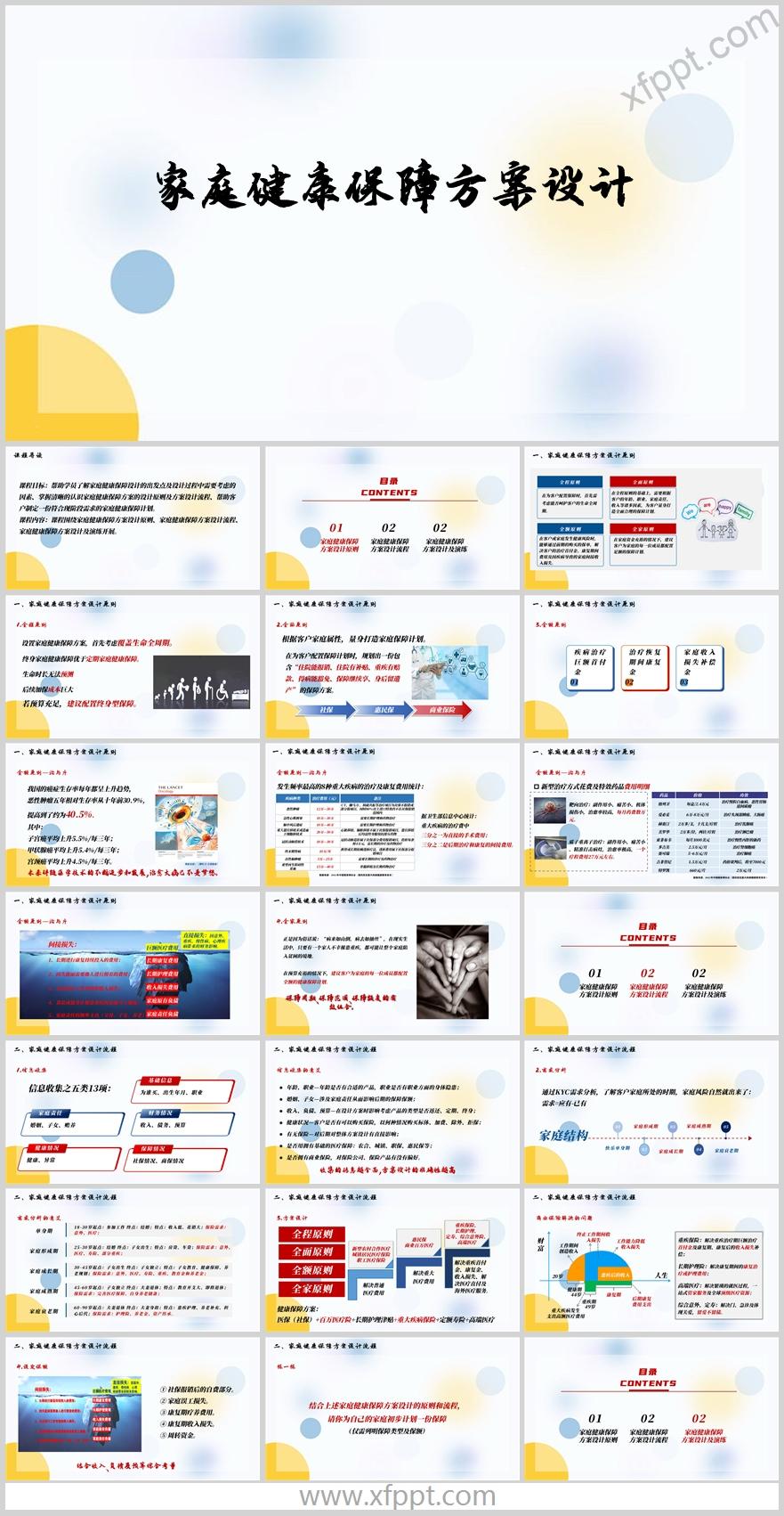 新人培训家庭健康保障方案设计原则演练33页（含演讲稿）