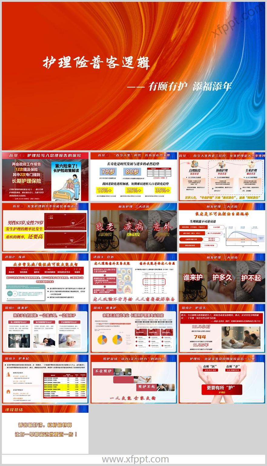 2026百岁人生养老护理险三大诱因困境17页（含演讲稿）