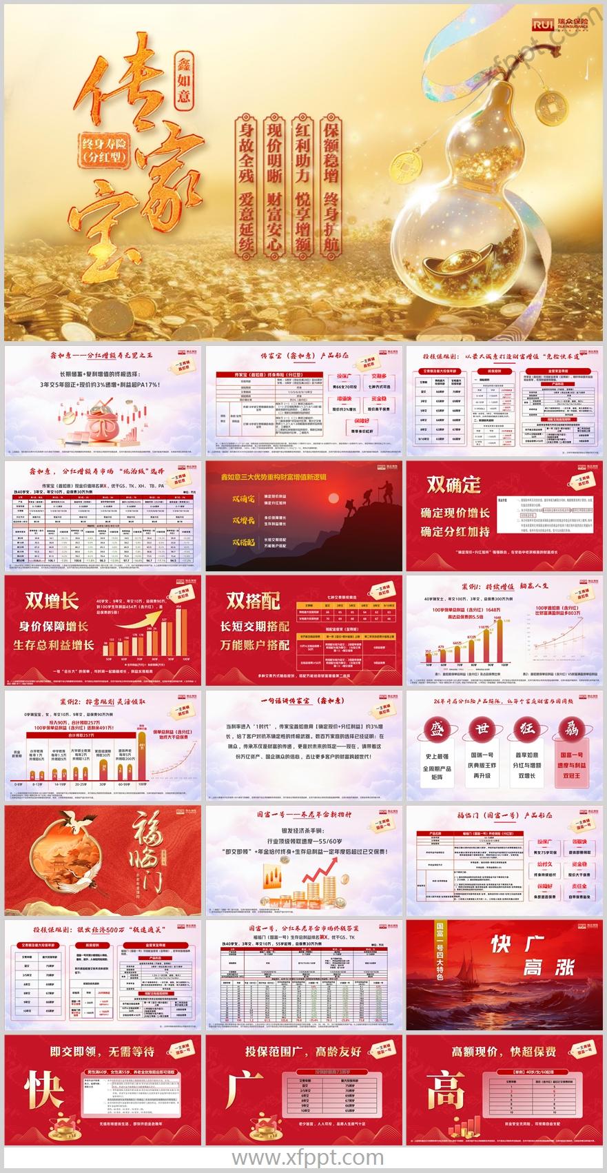 瑞众传家宝鑫如意分红型国富一号三大优势27页（含演讲稿）