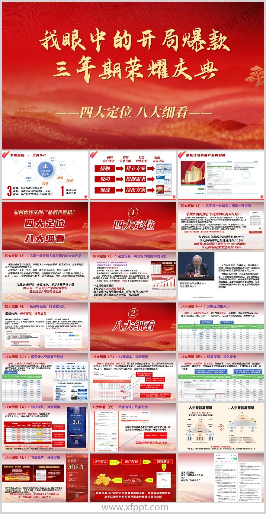 新华盛世荣耀庆典版一句话讲产品逻辑29页（含演讲稿）