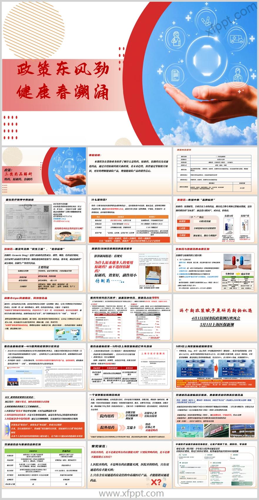 掌握特药原研药仿制药解析政策解读25页（含演讲稿）