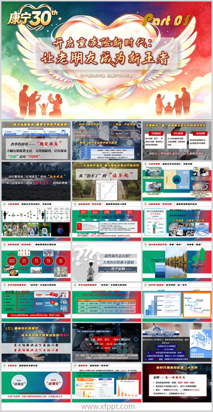 2026重疾隐患价值重塑配置三大原则25页（含演讲稿）