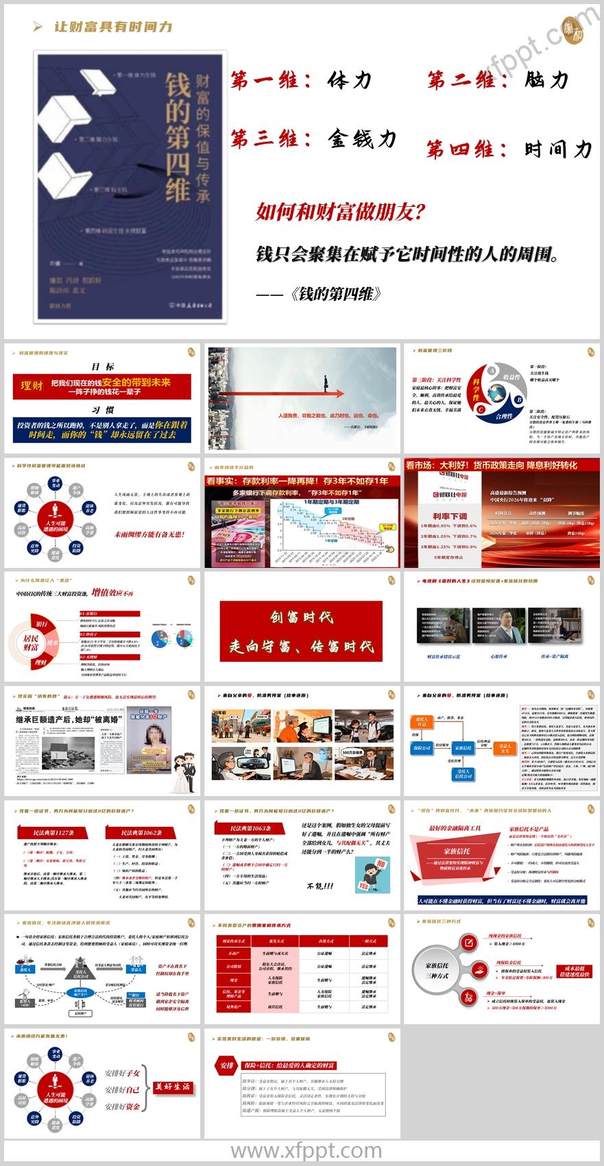 2026创富时代三阶段保障配置家族信托21页（含演讲稿）