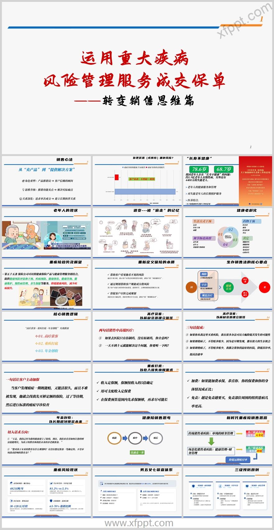 重大疾病风险趋势及展望核心销售逻辑转变32页（含演讲稿）