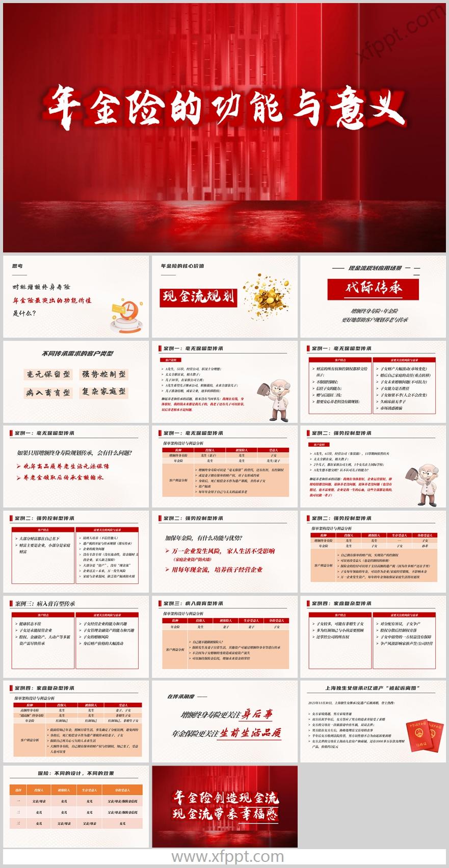 年金险现金流规划代际传承功能与意义案例21页（含演讲稿）