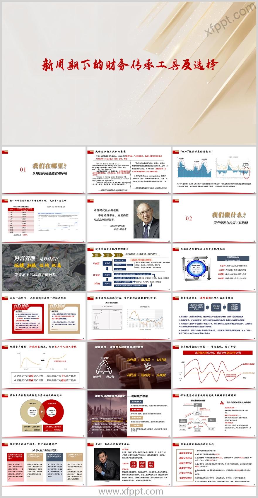 新周期下财务传承工具选择投资策略差异23页（含演讲稿）