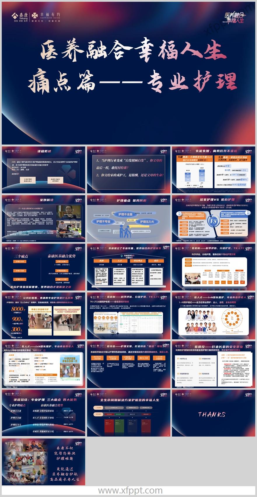 2026家庭养老挑战及难点解读专业护理20页（含演讲稿）