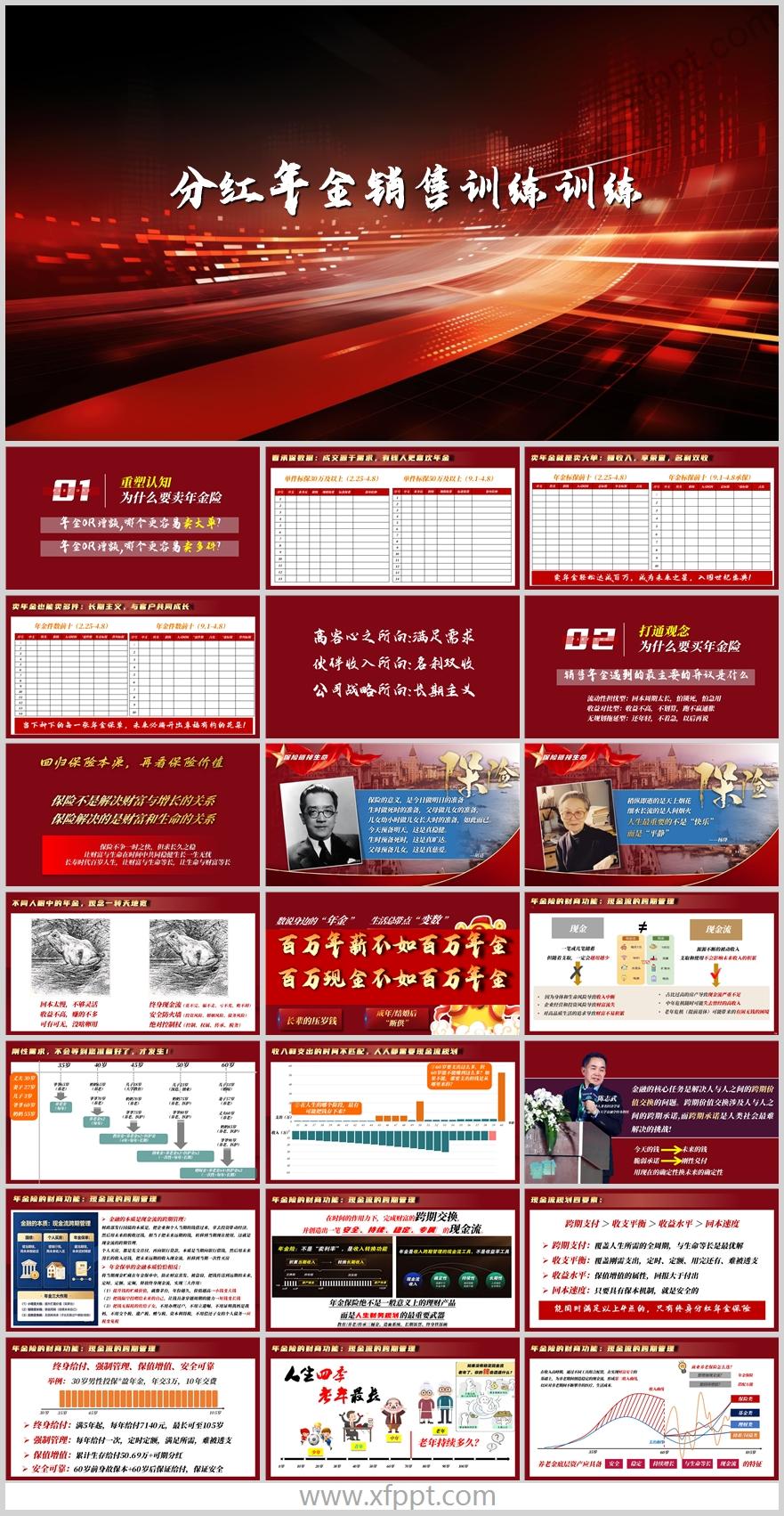 2026年金险销售打通观念财商法功能理念33页（含演讲稿）