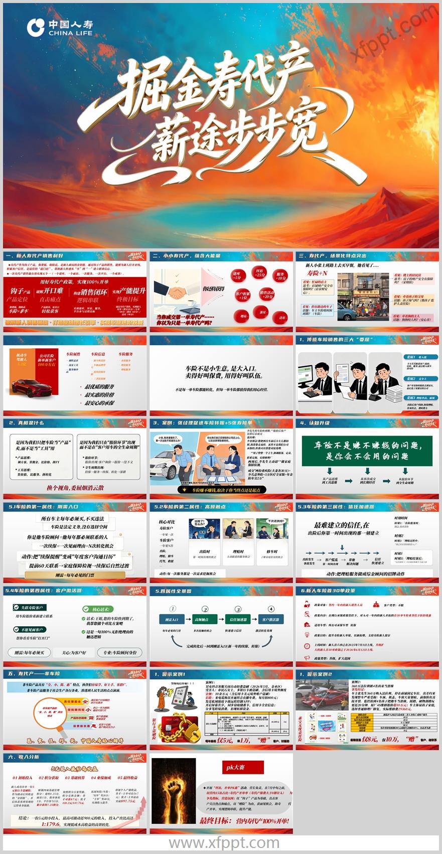 寿代产认知升级传统车险三大委屈场景训练21页（含演讲稿）