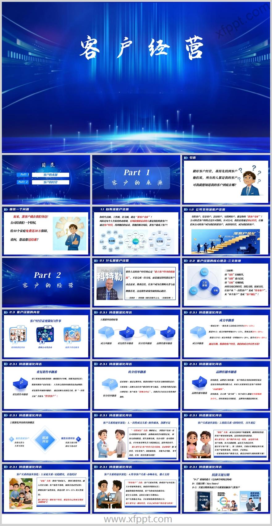 新人岗前培训客户经营精准化个性化服务34页（含演讲稿）