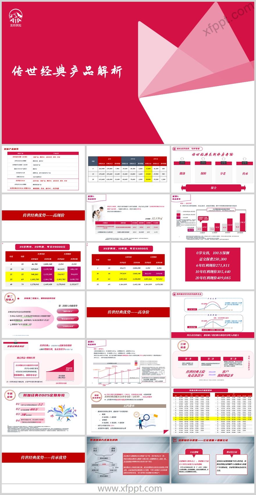 友邦传世盈佳荣耀家享版产品责任信托服务41页（含演讲稿）